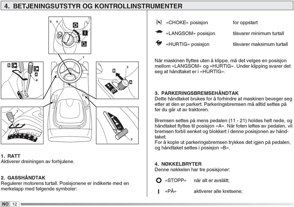 Posisjonene er indikerte med en merkelapp med følgende symboler: 3. Parkeringsbremsehåndtak Dette håndtaket brukes for å forhindre at maskinen beveger seg etter at den er parkert.