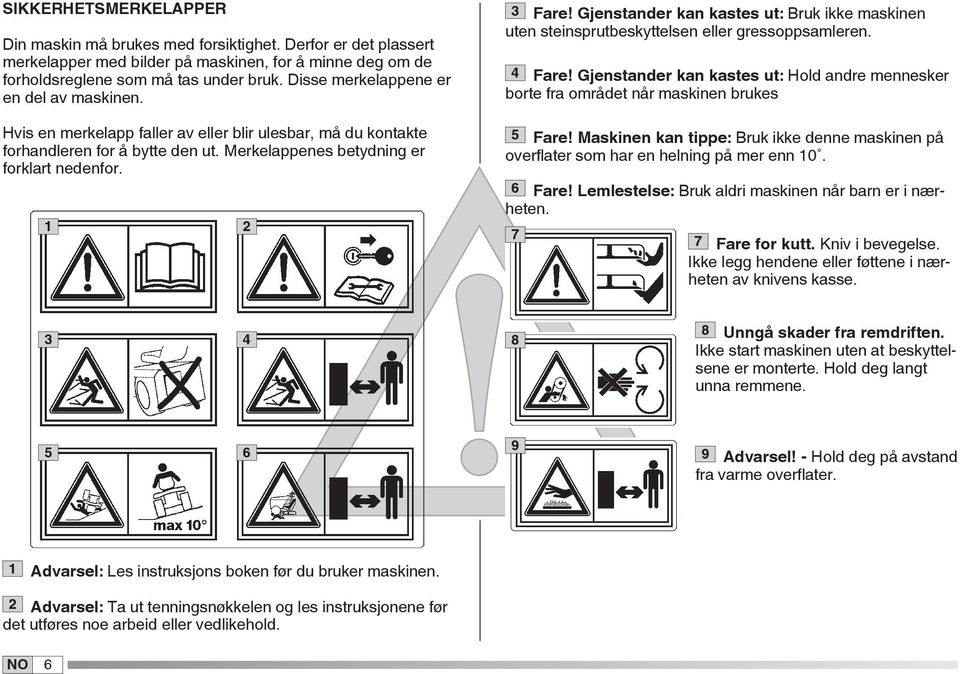 Gjenstander kan kastes ut: Bruk ikke maskinen uten steinsprutbeskyttelsen eller gressoppsamleren. 4 Fare! Gjenstander kan kastes ut: Hold andre mennesker borte fra området når maskinen brukes 5 Fare!