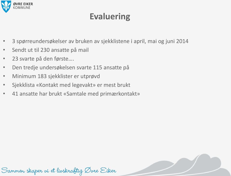 Den tredje undersøkelsen svarte 115 ansatte på Minimum 183 sjekklister er