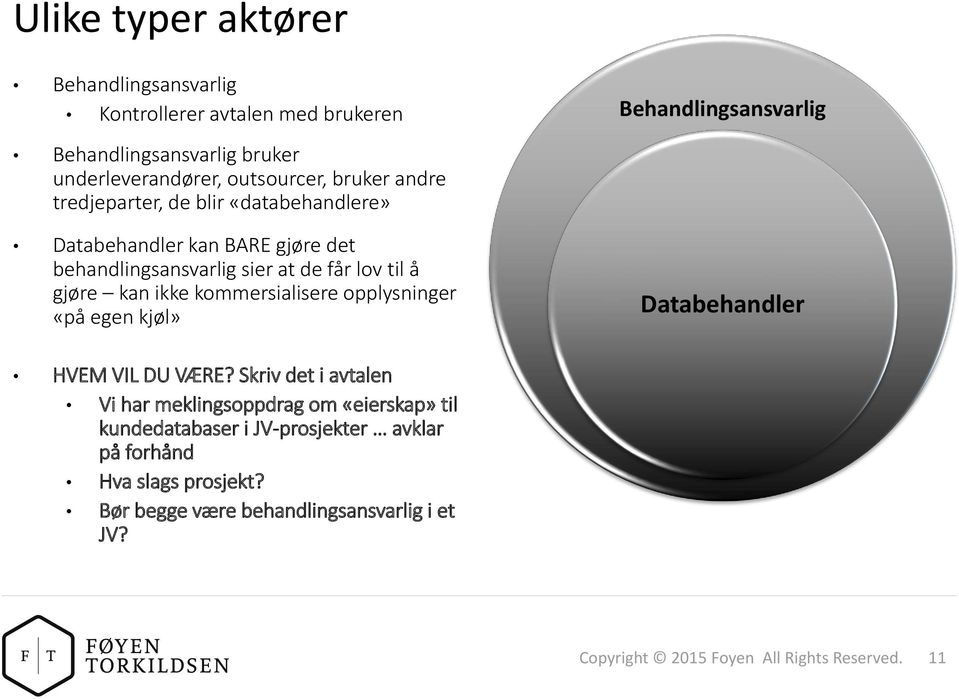 kan ikke kommersialisere opplysninger «på egen kjøl» Databehandler HVEM VIL DU VÆRE?