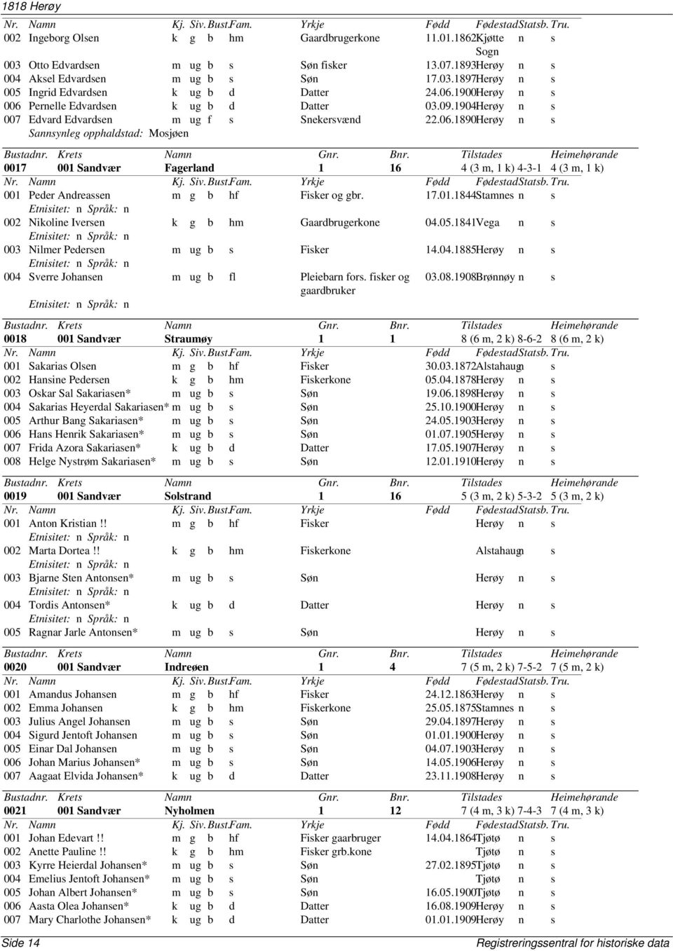 17.01.1844Stamnes n s 002 Nikoline Iversen k g b hm Gaardbrugerkone 04.05.1841Vega n s 003 Nilmer Pedersen m ug b s Fisker 14.04.1885Herøy n s 004 Sverre Johansen m ug b fl Pleiebarn fors.