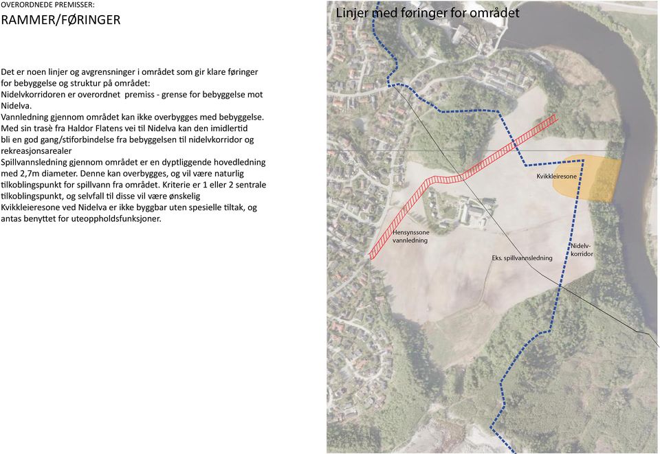 Med sin trasè fra Haldor Flatens vei l Nidelva kan den imidler d bli en god gang/s forbindelse fra bebyggelsen l nidelvkorridor og rekreasjonsarealer Spillvannsledning gjennom området er en