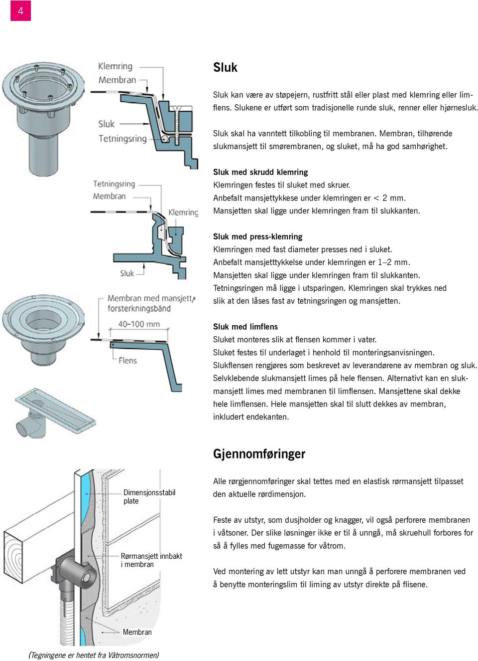 Anbefalt mansjettykkese under klemringen er < 2 mm. Mansjetten skal ligge under klemringen fram til slukkanten. Sluk med press-klemring Klemringen med fast diameter presses ned i sluket.