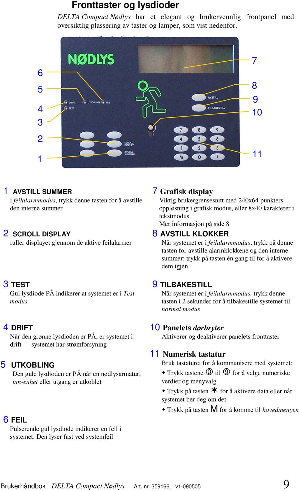 indikerer at systemet er i Test modus 4 DRIFT Når den grønne lysdioden er PÅ, er systemet i drift systemet har strømforsyning 5 UTKOBLING Den gule lysdioden er PÅ når en nødlysarmatur, inn-enhet