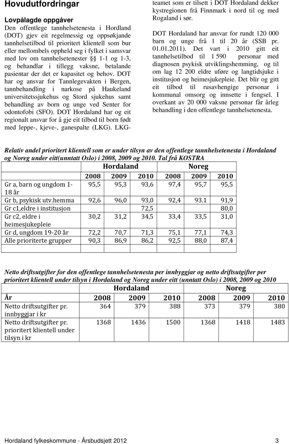 DOT har og ansvar for Tannlegevakten i Bergen, tannbehandling i narkose på Haukeland universitetssjukehus og Stord sjukehus samt behandling av born og unge ved Senter for odontofobi (SFO).