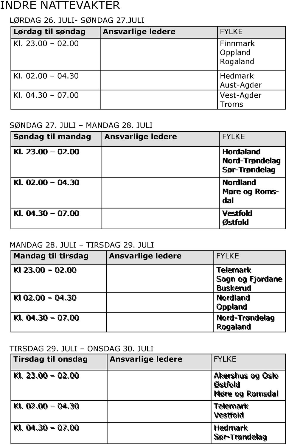 30 Hordaland Nord-Trøndelag Sør-Trøndelag Nordland Møre og Romsdal Vestfold Østfold MANDAG 28. JULI TIRSDAG 29. JULI Mandag til tirsdag Ansvarlige ledere FYLKE Kl 23.00 02.