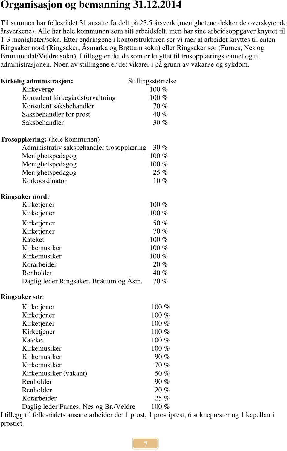 Etter endringene i kontorstrukturen ser vi mer at arbeidet knyttes til enten Ringsaker nord (Ringsaker, Åsmarka og Brøttum sokn) eller Ringsaker sør (Furnes, Nes og Brumunddal/Veldre sokn).