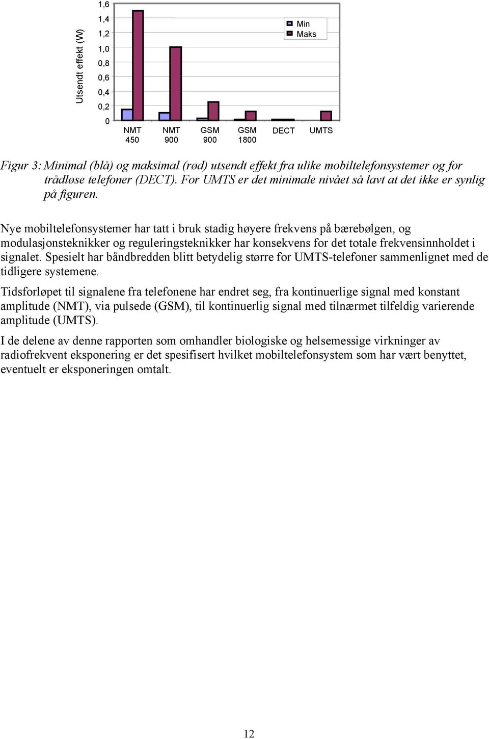 Nye mobiltelefonsystemer har tatt i bruk stadig høyere frekvens på bærebølgen, og modulasjonsteknikker og reguleringsteknikker har konsekvens for det totale frekvensinnholdet i signalet.