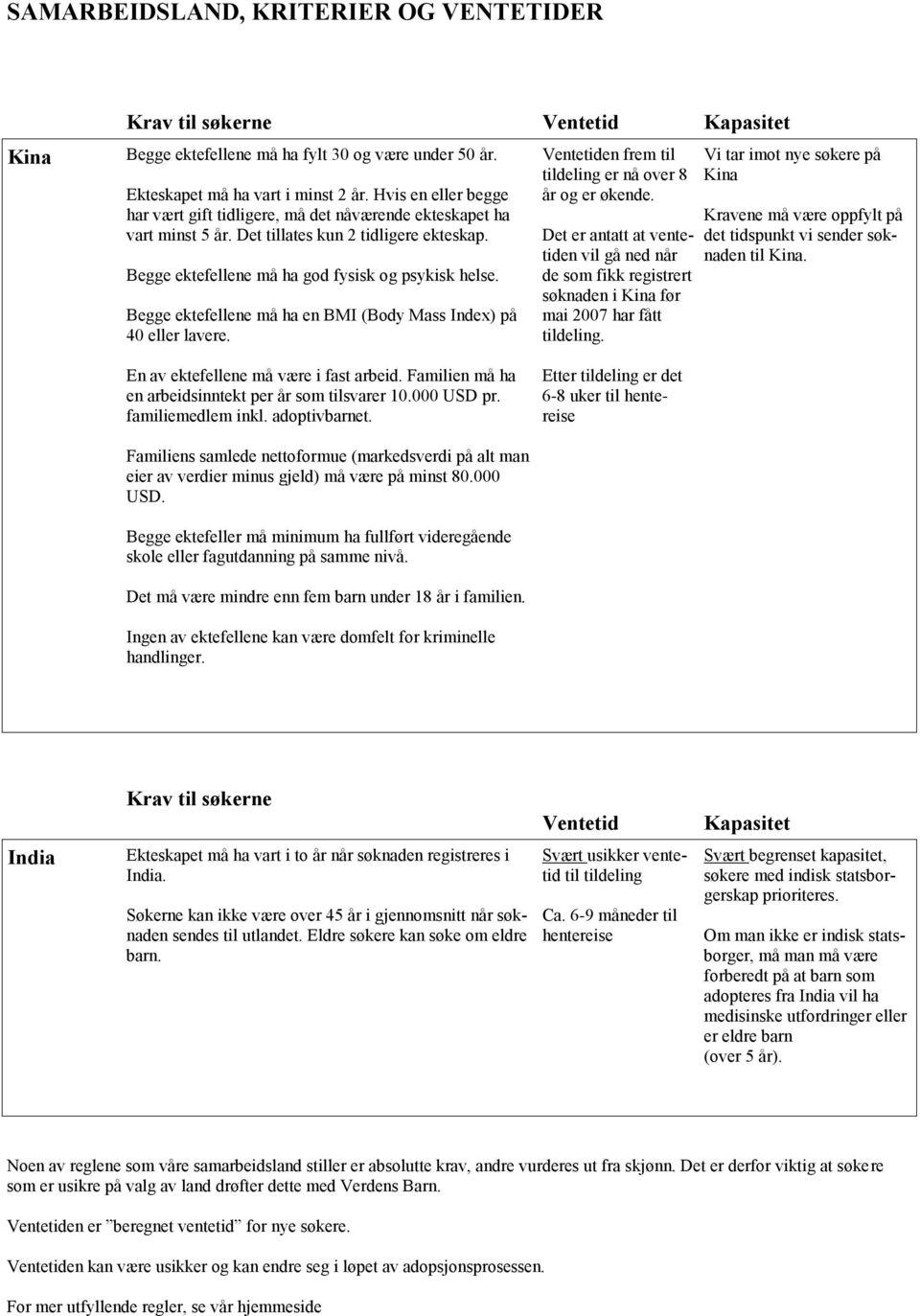 Begge ektefellene må ha en BMI (Body Mass Index) på 40 eller lavere. Ventetiden frem til tildeling er nå over 8 år og er økende.