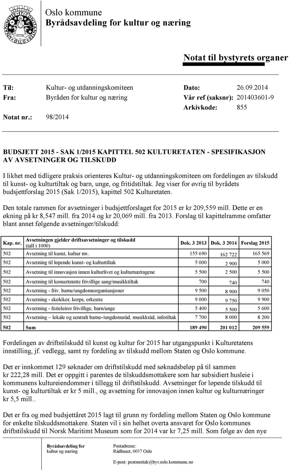 : 98/2014 BUDSJETT 2015 - SAK 1/2015 KAPITTEL 502 KULTURETATEN - SPESIFIKASJON AV AVSETNINGER OG TILSKUDD I likhet med tidligere praksis orienteres Kultur- og utdanningskomiteen om fordelingen av