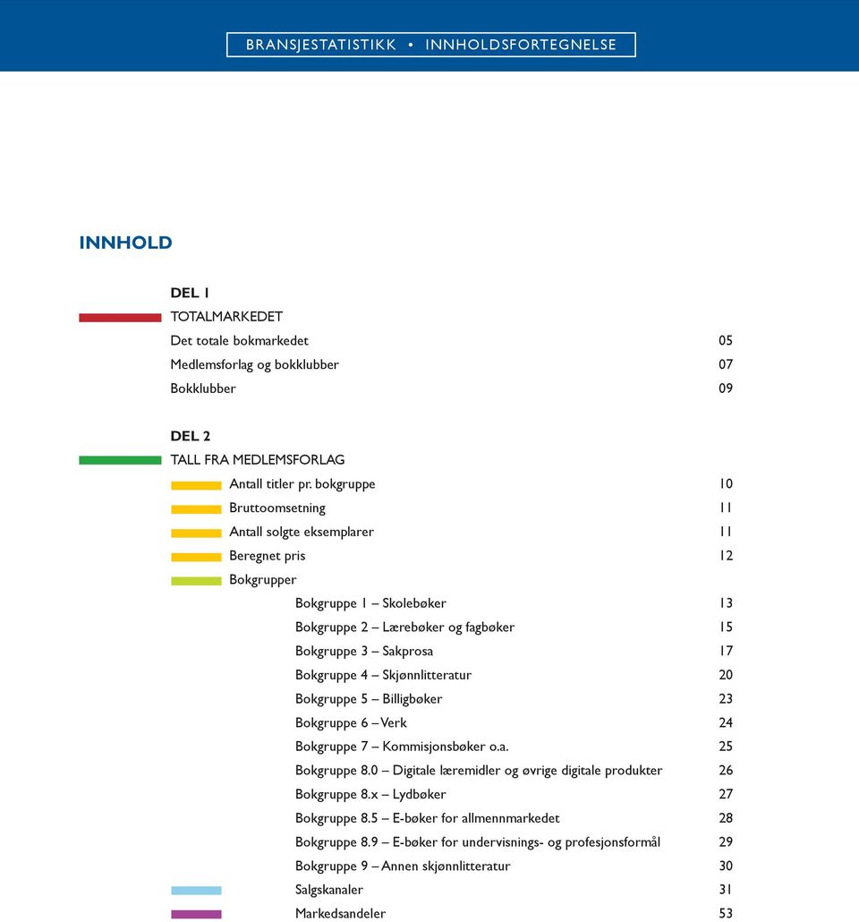 Skjønnlitteratur 2 Bokgruppe 5 Billigbøker 23 Bokgruppe 6 Verk 24 Bokgruppe 7 Kommisjonsbøker o.a. 25 Bokgruppe 8.