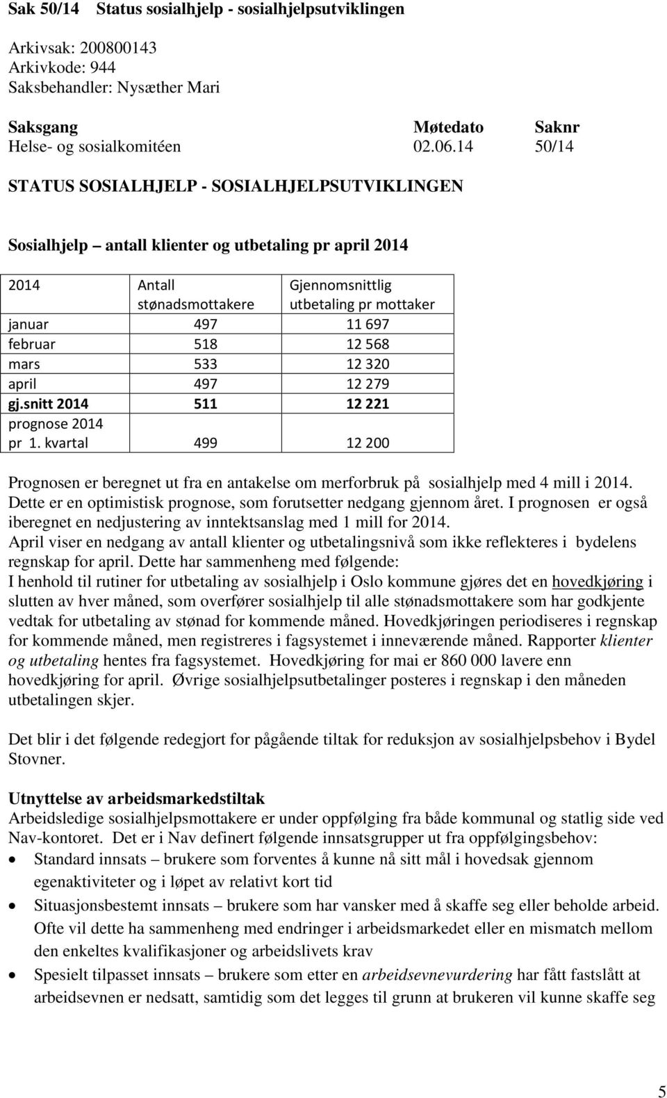 februar 518 12 568 mars 533 12 320 april 497 12 279 gj.snitt 2014 511 12 221 prognose 2014 pr 1.