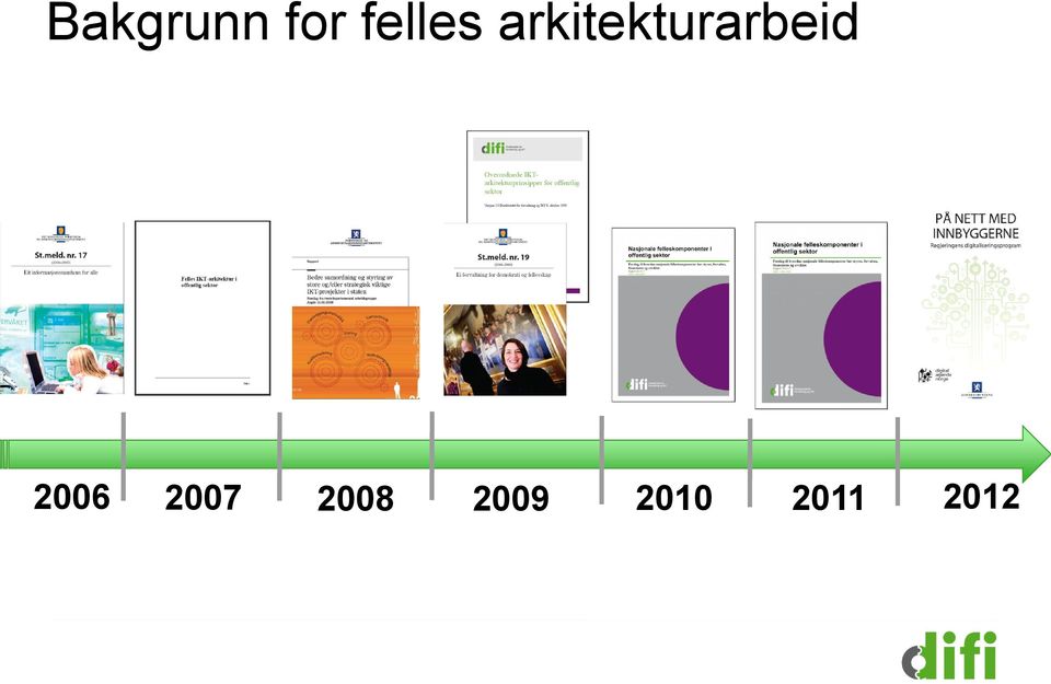 arkitekturarbeid