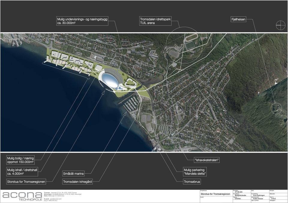 Tromsdalen idrettspark TUIL arena Fjellheisen "Ishavskatetralen" Mulig