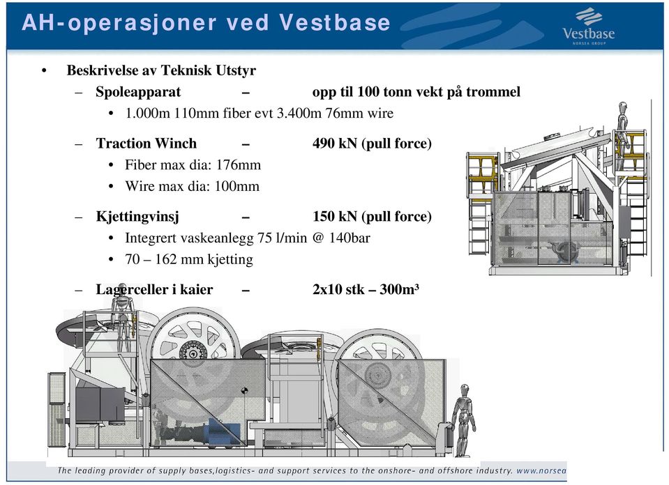 400m 76mm wire Traction Winch 490 kn (pull force) Fiber max dia: 176mm Wire max