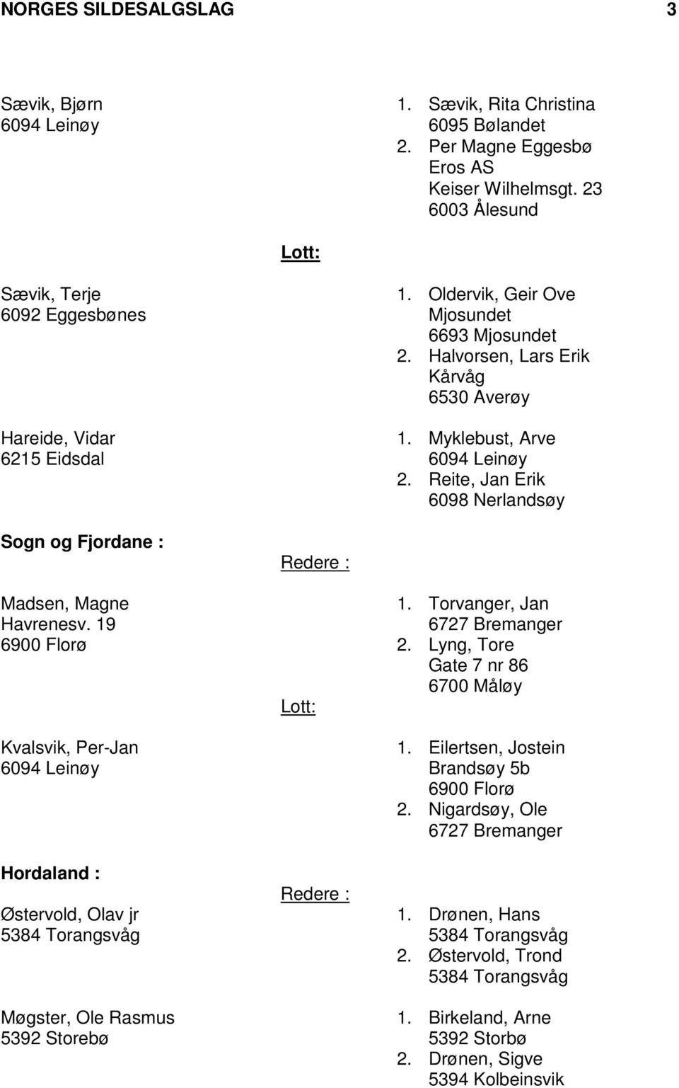 Reite, Jan Erik 6098 Nerlandsøy Sogn og Fjordane : Madsen, Magne 1. Torvanger, Jan Havrenesv. 19 6727 Bremanger 6900 Florø 2. Lyng, Tore Gate 7 nr 86 6700 Måløy Kvalsvik, Per-Jan 1.