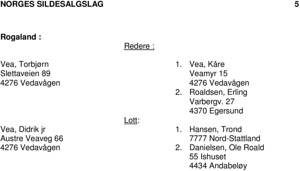 Roaldsen, Erling Varbergv. 27 4370 Egersund Vea, Didrik jr 1.