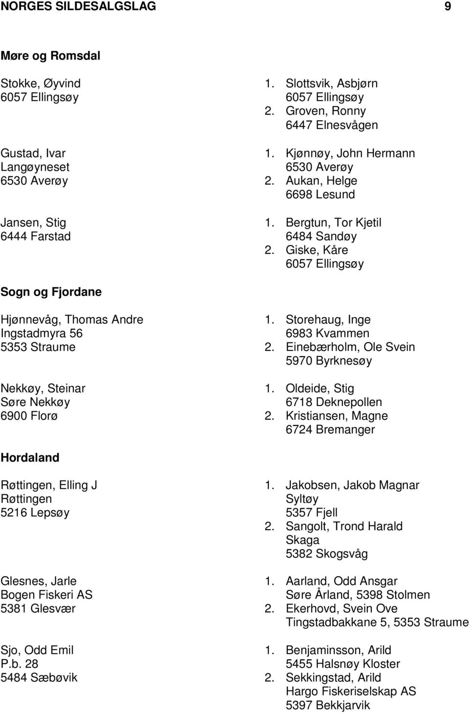 Giske, Kåre 6057 Ellingsøy Sogn og Fjordane Hjønnevåg, Thomas Andre 1. Storehaug, Inge Ingstadmyra 56 6983 Kvammen 5353 Straume 2. Einebærholm, Ole Svein 5970 Byrknesøy Nekkøy, Steinar 1.