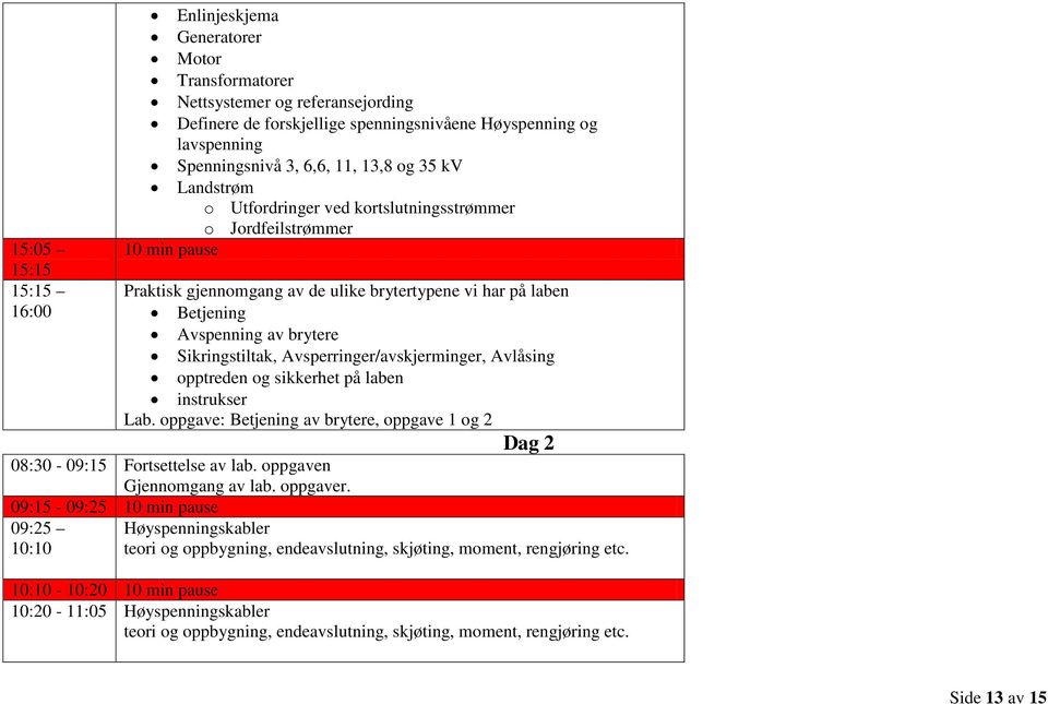 Sikringstiltak, Avsperringer/avskjerminger, Avlåsing opptreden og sikkerhet på laben instrukser Lab. oppgave: Betjening av brytere, oppgave 1 og 2 Dag 2 08:30-09:15 Fortsettelse av lab.