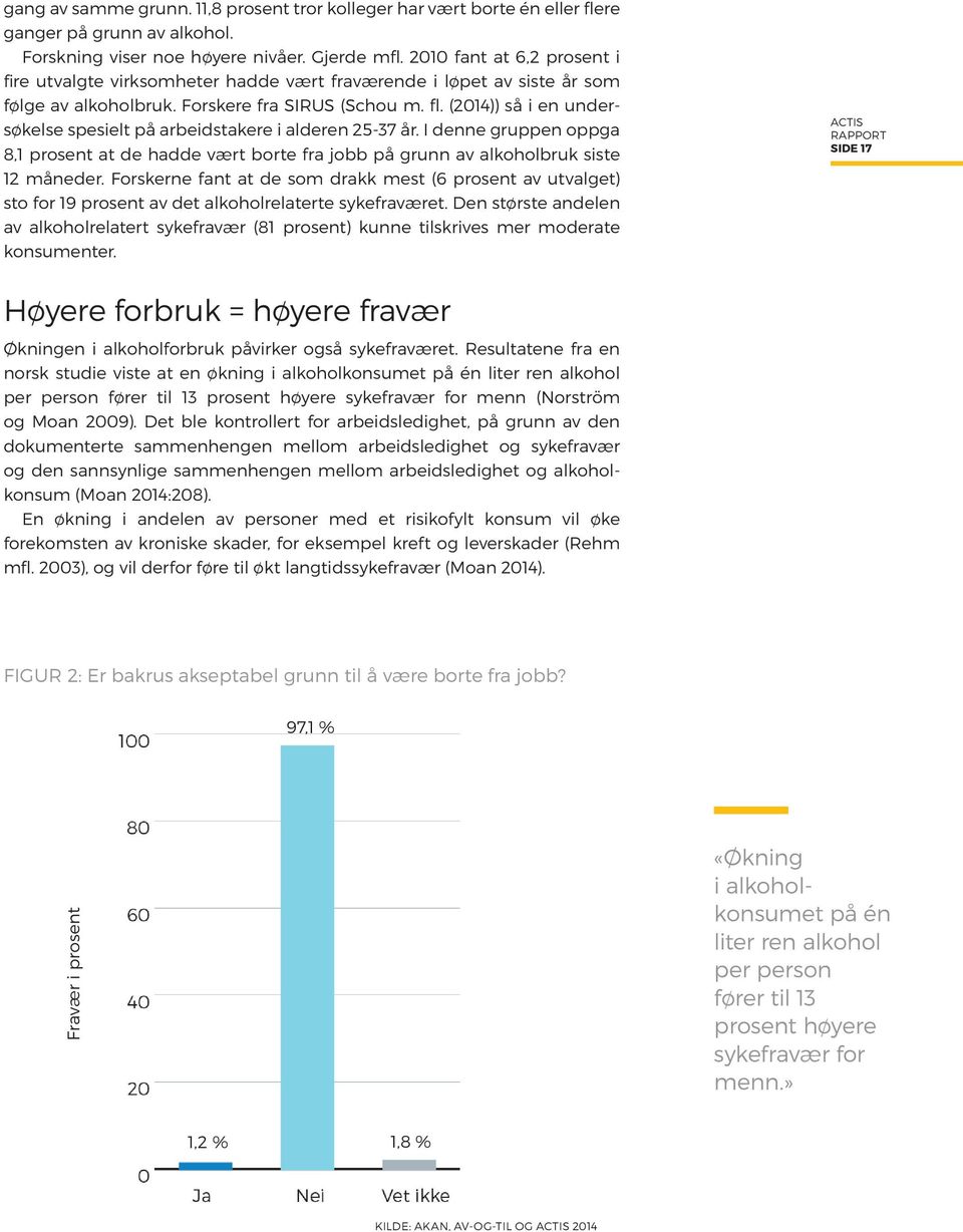 (2014)) så i en undersøkelse spesielt på arbeidstakere i alderen 25-37 år. I denne gruppen oppga 8,1 prosent at de hadde vært borte fra jobb på grunn av alkoholbruk siste 12 måneder.