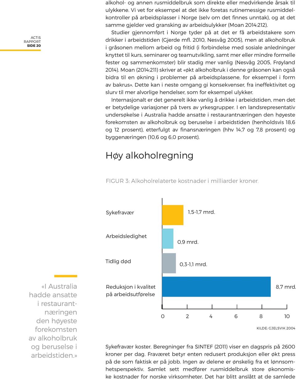 2014:212). Studier gjennomført i Norge tyder på at det er få arbeidstakere som drikker i arbeidstiden (Gjerde mfl.