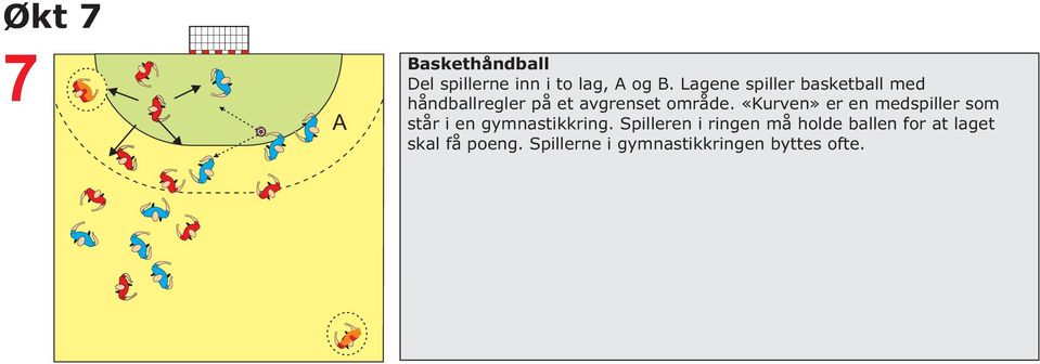 «Kurven» er en medspiller som står i en gymnastikkring.