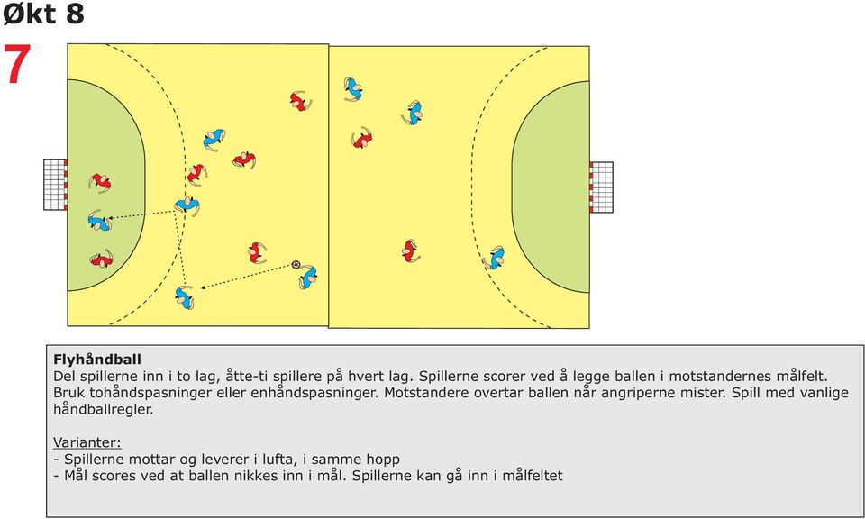 Bruk tohåndspasninger eller enhåndspasninger. Motstandere overtar ballen når angriperne mister.