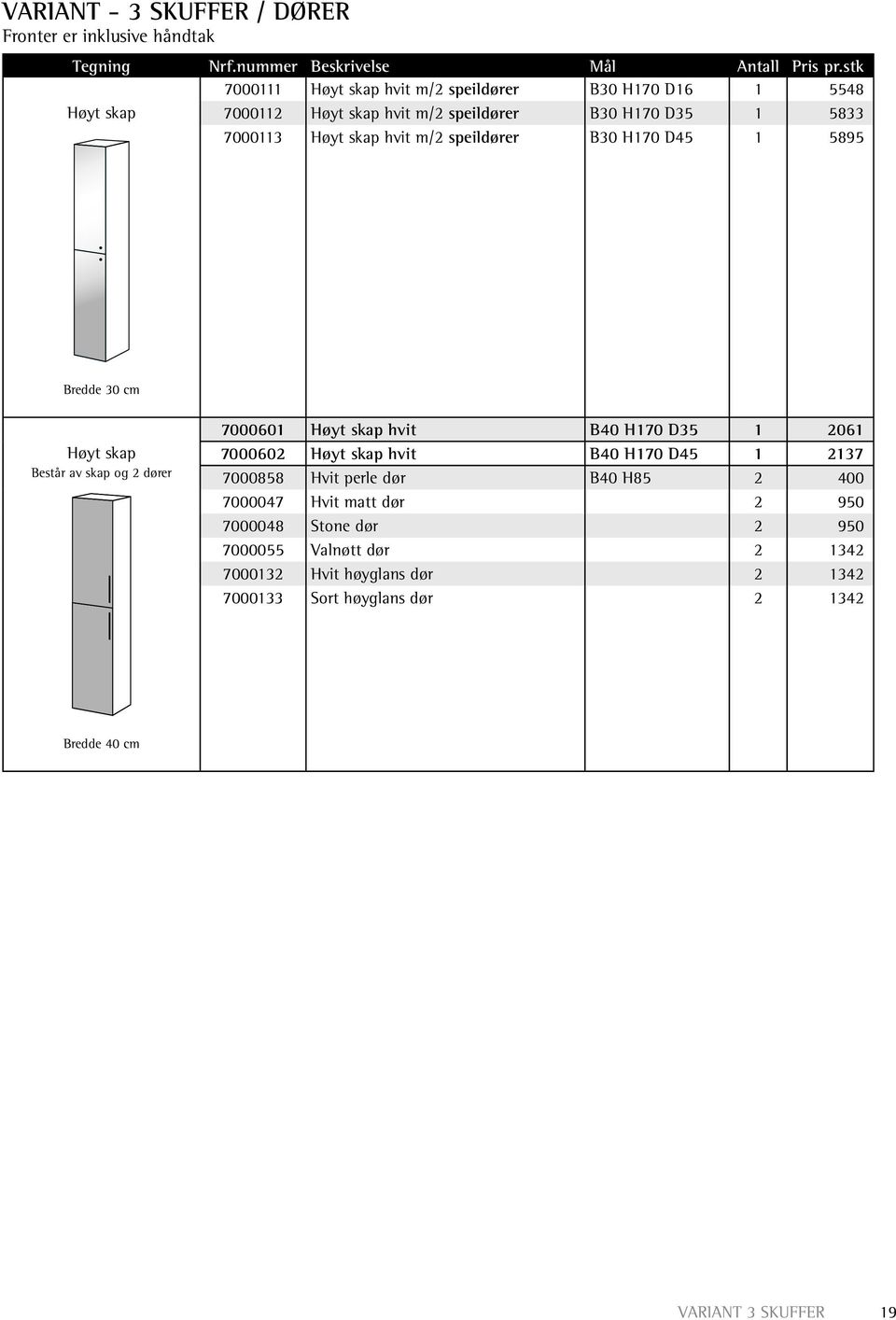 H170 D35 1 2061 7000602 Høyt skap hvit B40 H170 D45 1 2137 7000858 Hvit perle dør B40 H85 2 400 7000047 Hvit matt dør 2 950 7000048 Stone