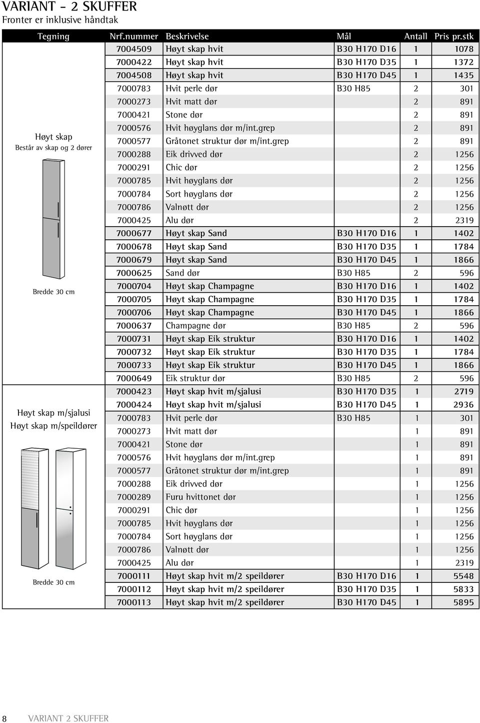 grep 2 891 Består av skap og 2 dører 7000288 Eik drivved dør 2 1256 7000291 Chic dør 2 1256 7000785 Hvit høyglans dør 2 1256 7000784 Sort høyglans dør 2 1256 7000786 Valnøtt dør 2 1256 7000425 Alu