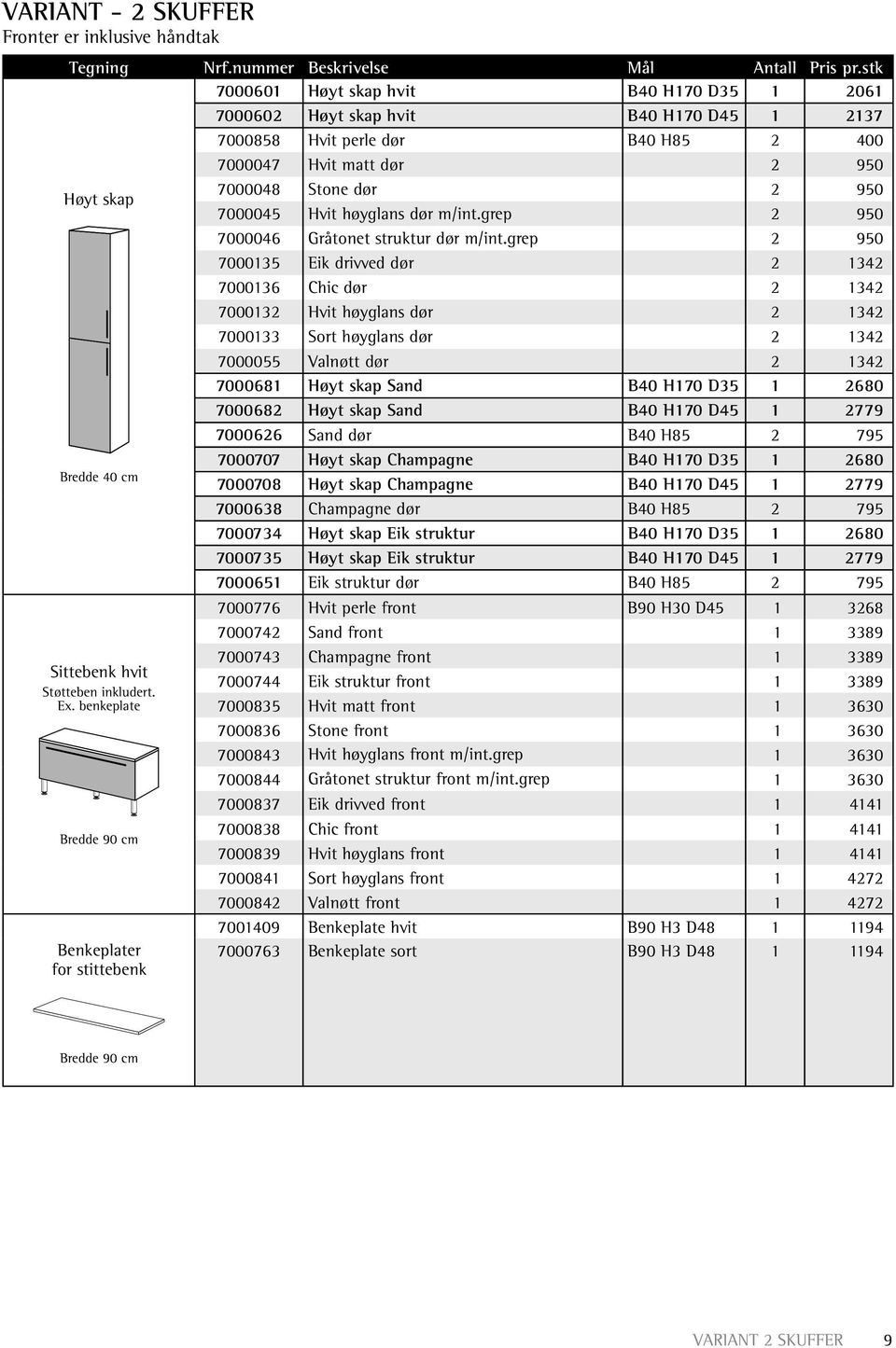 grep 2 950 7000135 Eik drivved dør 2 1342 7000136 Chic dør 2 1342 7000132 Hvit høyglans dør 2 1342 7000133 Sort høyglans dør 2 1342 7000055 Valnøtt dør 2 1342 7000681 Høyt skap Sand B40 H170 D35 1