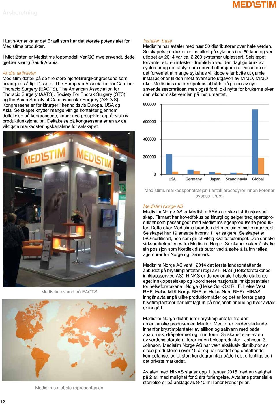 Disse er The European Association for Cardiac- Thoracic Surgery (EACTS), The American Association for Thoracic Surgery (AATS), Society For Thorax Surgery (STS) og the Asian Society of Cardiovascular