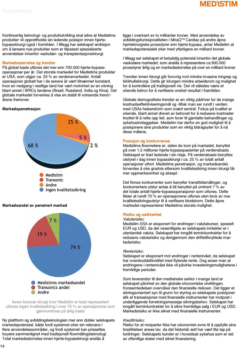 Markedsstørrelse og trender På global basis utføres det mer enn 700.000 hjerte-bypassoperasjoner per år. Det største markedet for Medistims produkter er USA, som utgjør ca. 33 % av verdensmarkedet.