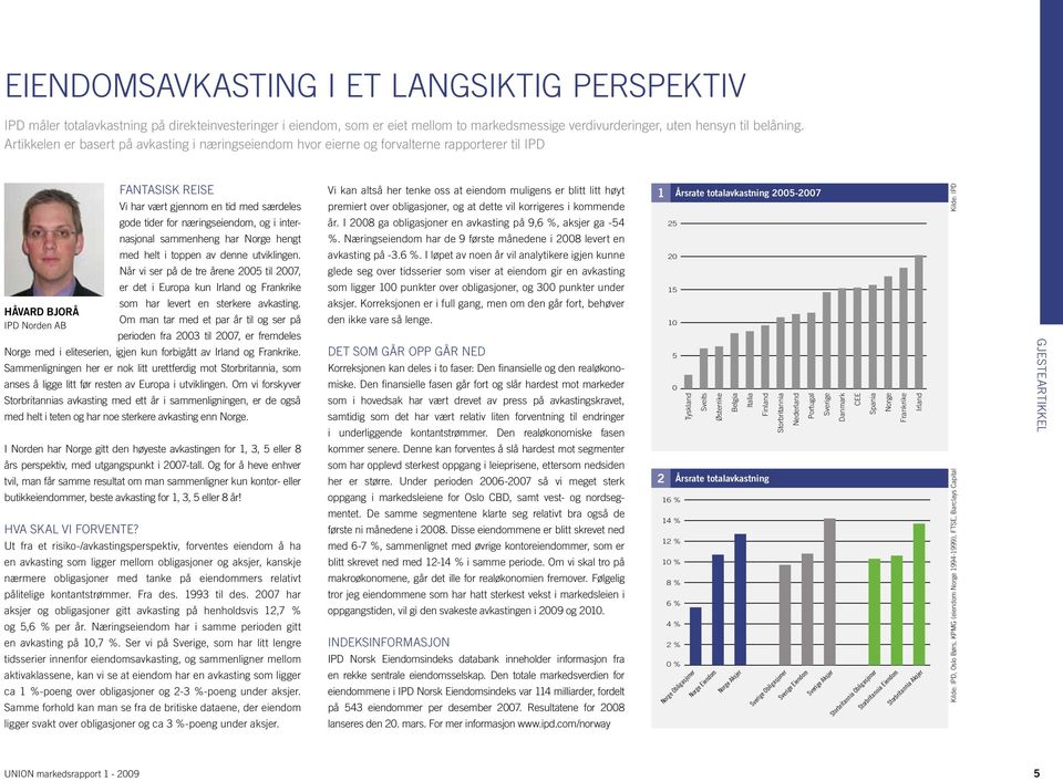 internasjonal sammenheng har Norge hengt med helt i toppen av denne utviklingen. Når vi ser på de tre årene 25 til 27, er det i Europa kun Irland og Frankrike som har levert en sterkere avkasting.
