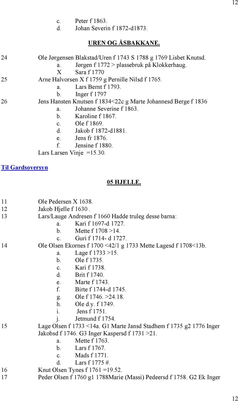 c. Ole f 1869. d. Jakob f 1872-d1881. e. Jens fr 1876. f. Jensine f 1880. Lars Larsen Vinje =15.30. Til Gardsoversyn 005 05 HJELLE. 11 Ole Pedersen X 1638. 12 Jakob Hjelle f 1630.