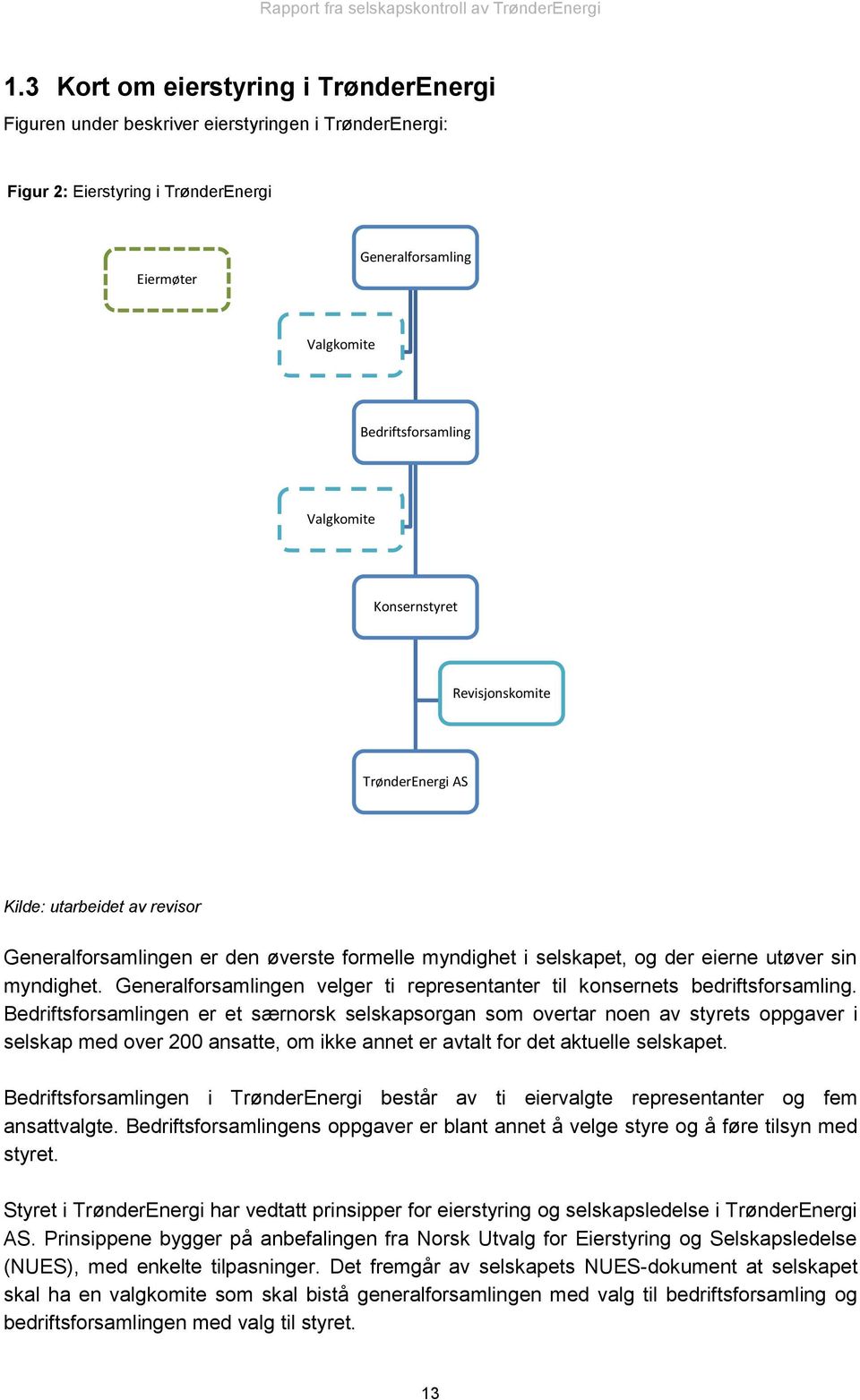 Generalforsamlingen velger ti representanter til konsernets bedriftsforsamling.