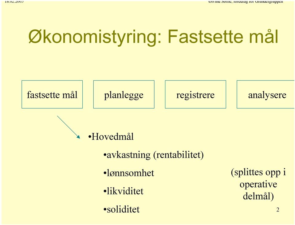 avkastning (rentabilitet) lønnsomhet