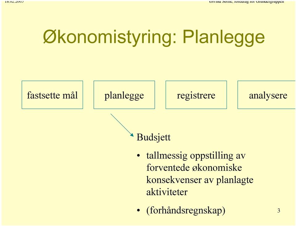 tallmessig oppstilling av forventede