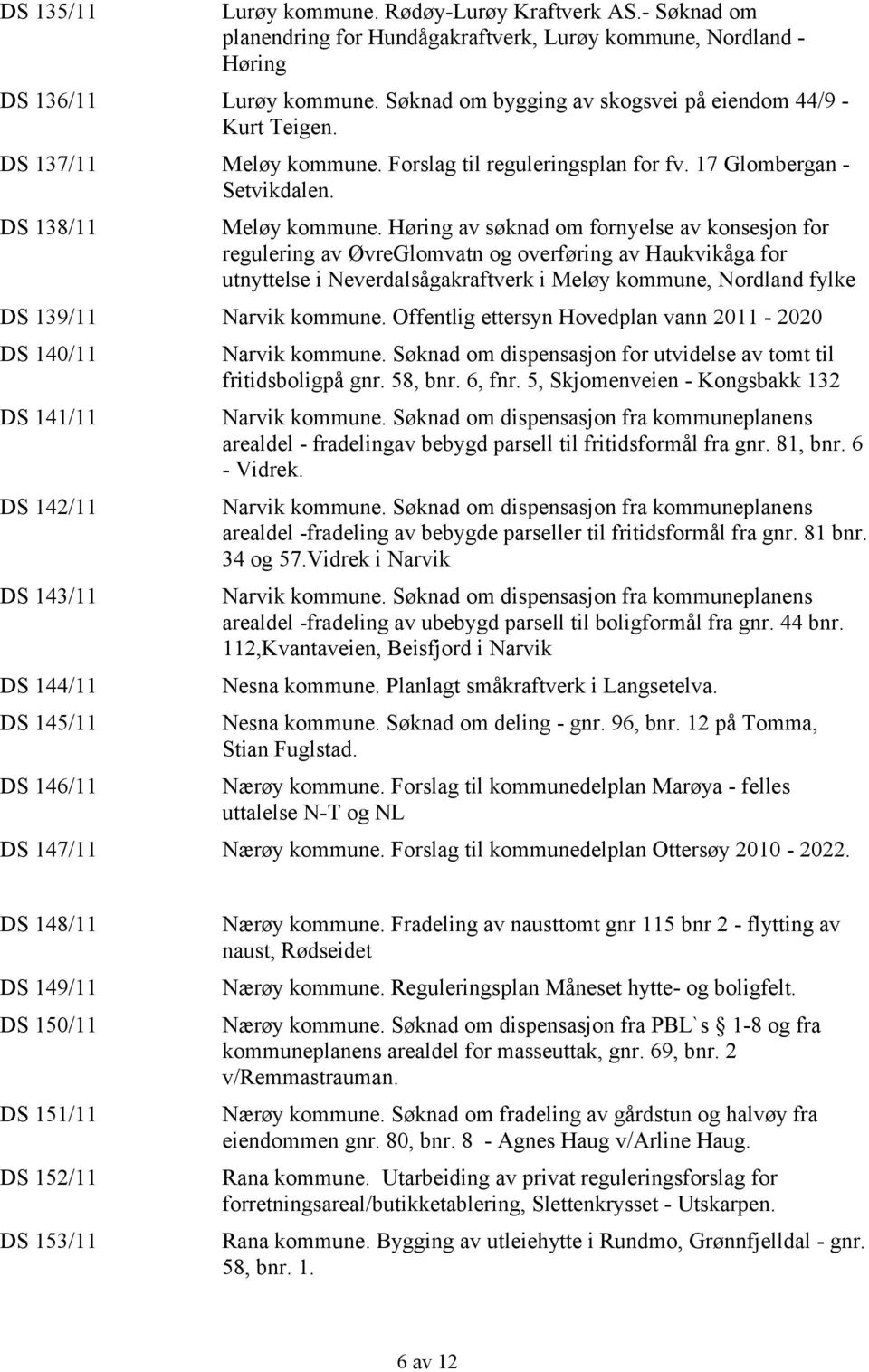 Høring av søknad om fornyelse av konsesjon for regulering av ØvreGlomvatn og overføring av Haukvikåga for utnyttelse i Neverdalsågakraftverk i Meløy kommune, Nordland fylke DS 139/11 Narvik kommune.