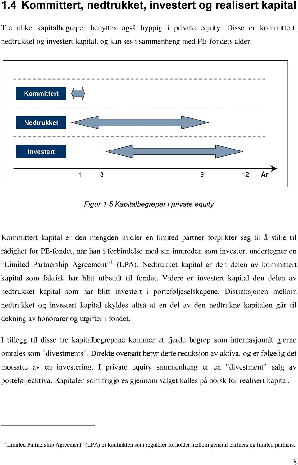 Kommittert Nedtrukket Investert 1 3 9 12 År Figur 1-5 Kapitalbegreper i private equity Kommittert kapital er den mengden midler en limited partner forplikter seg til å stille til rådighet for