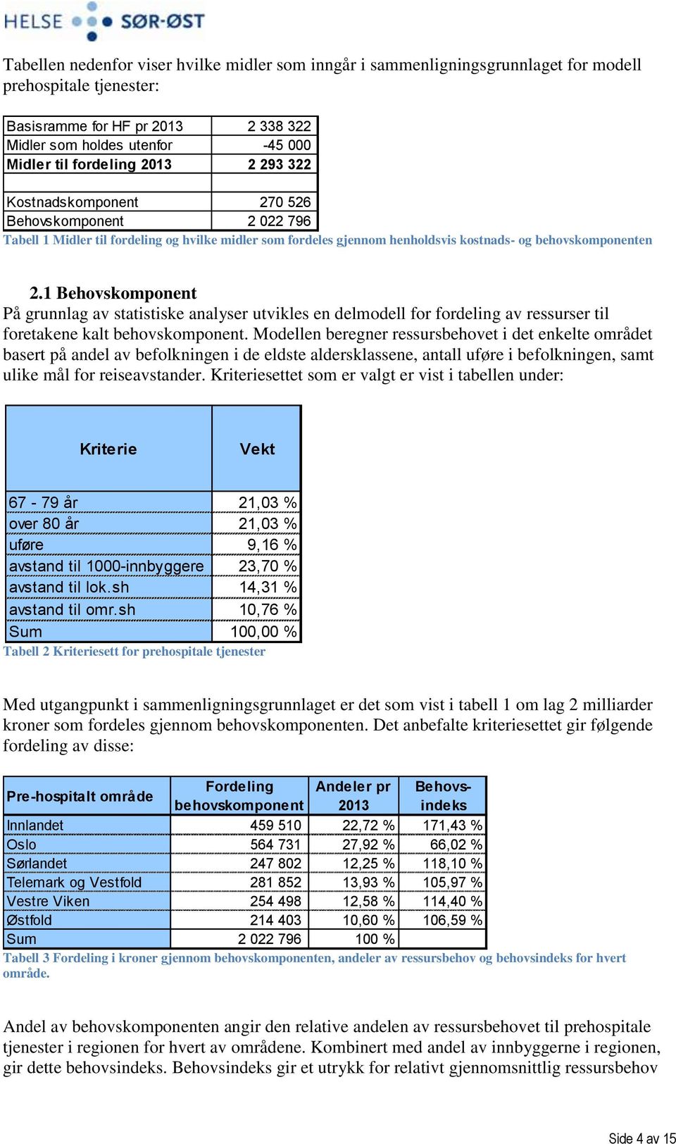 1 Behovskomponent På grunnlag av statistiske analyser utvikles en delmodell for fordeling av ressurser til foretakene kalt behovskomponent.