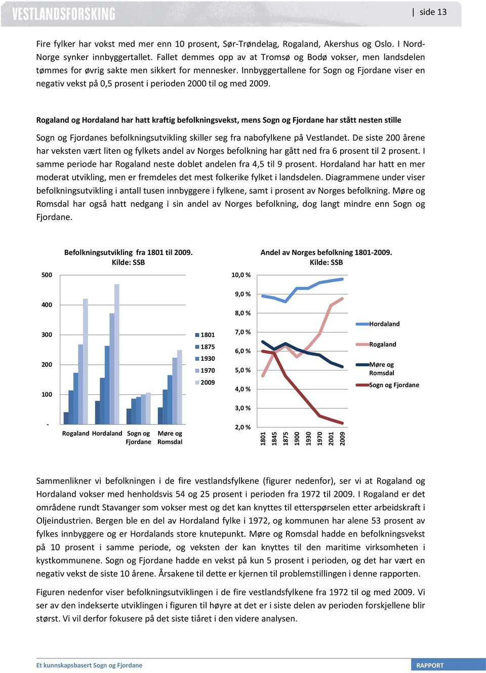 Innbyggertallene for Sogn og Fjordane viser en negativ vekst på 0,5 prosent i perioden 2000 til og med 2009.