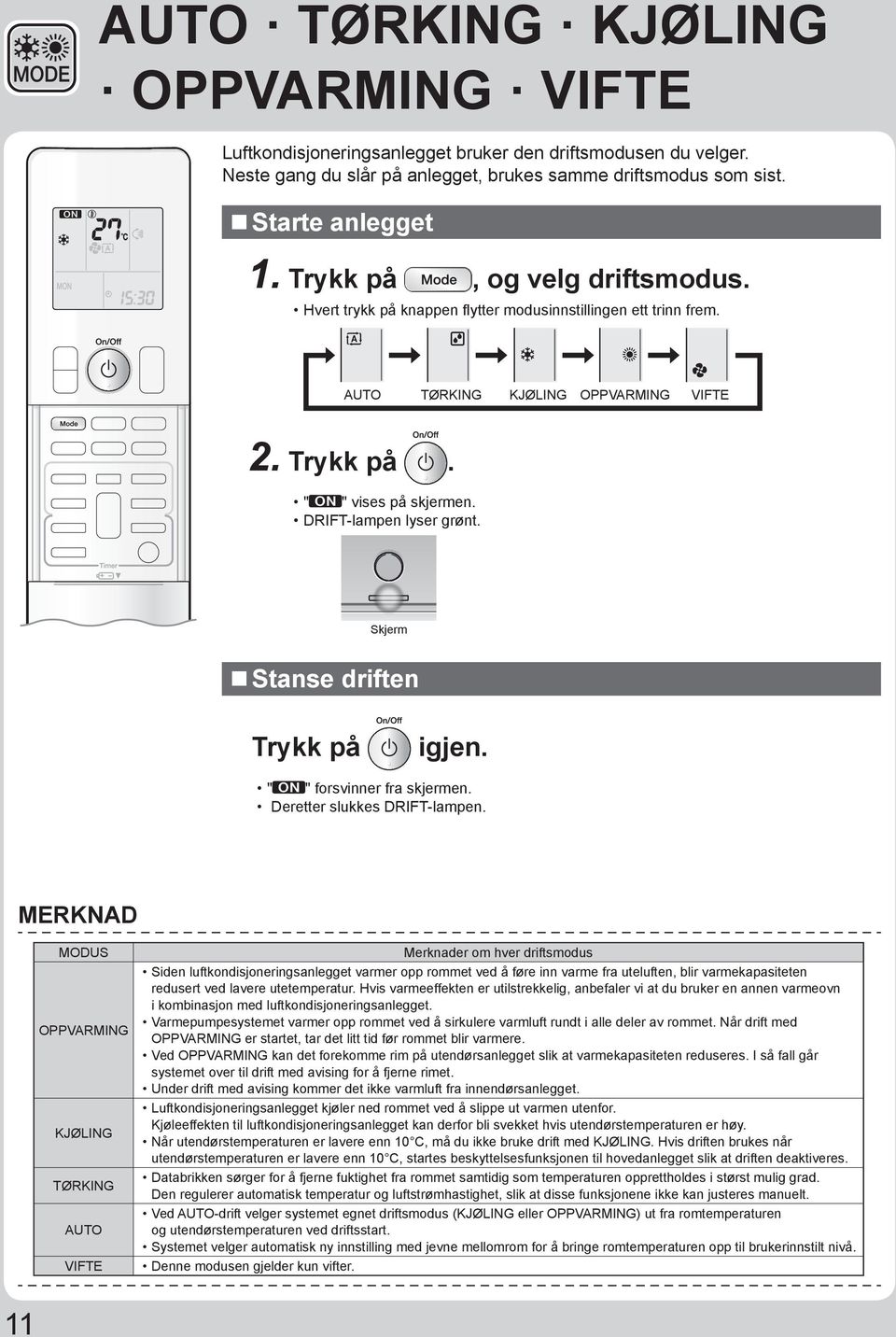 Skjerm Stanse driften Trykk på igjen. " " forsvinner fra skjermen. Deretter slukkes DRIFT-lampen.