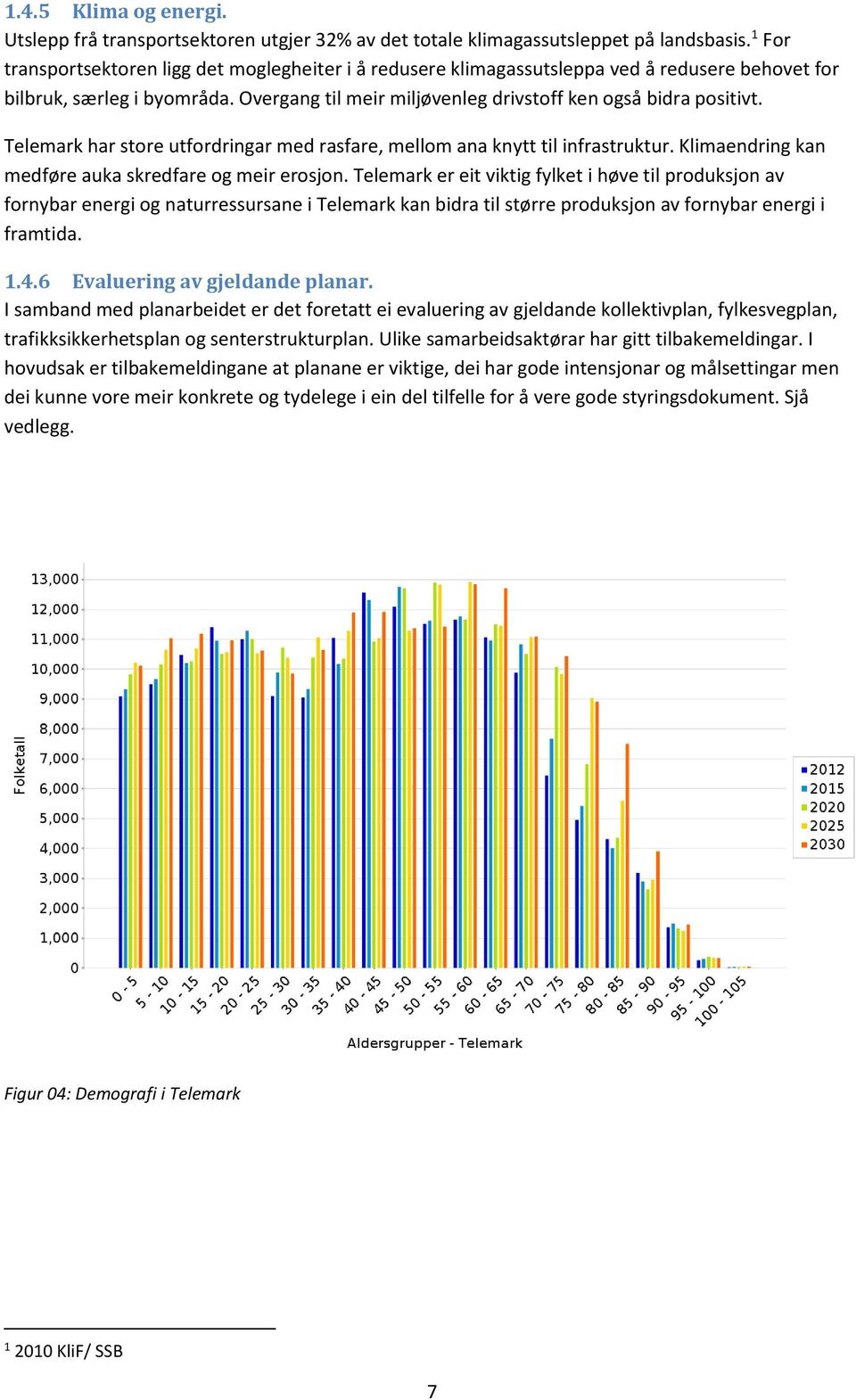 Telemark har store utfordringar med rasfare, mellom ana knytt til infrastruktur. Klimaendring kan medføre auka skredfare og meir erosjon.