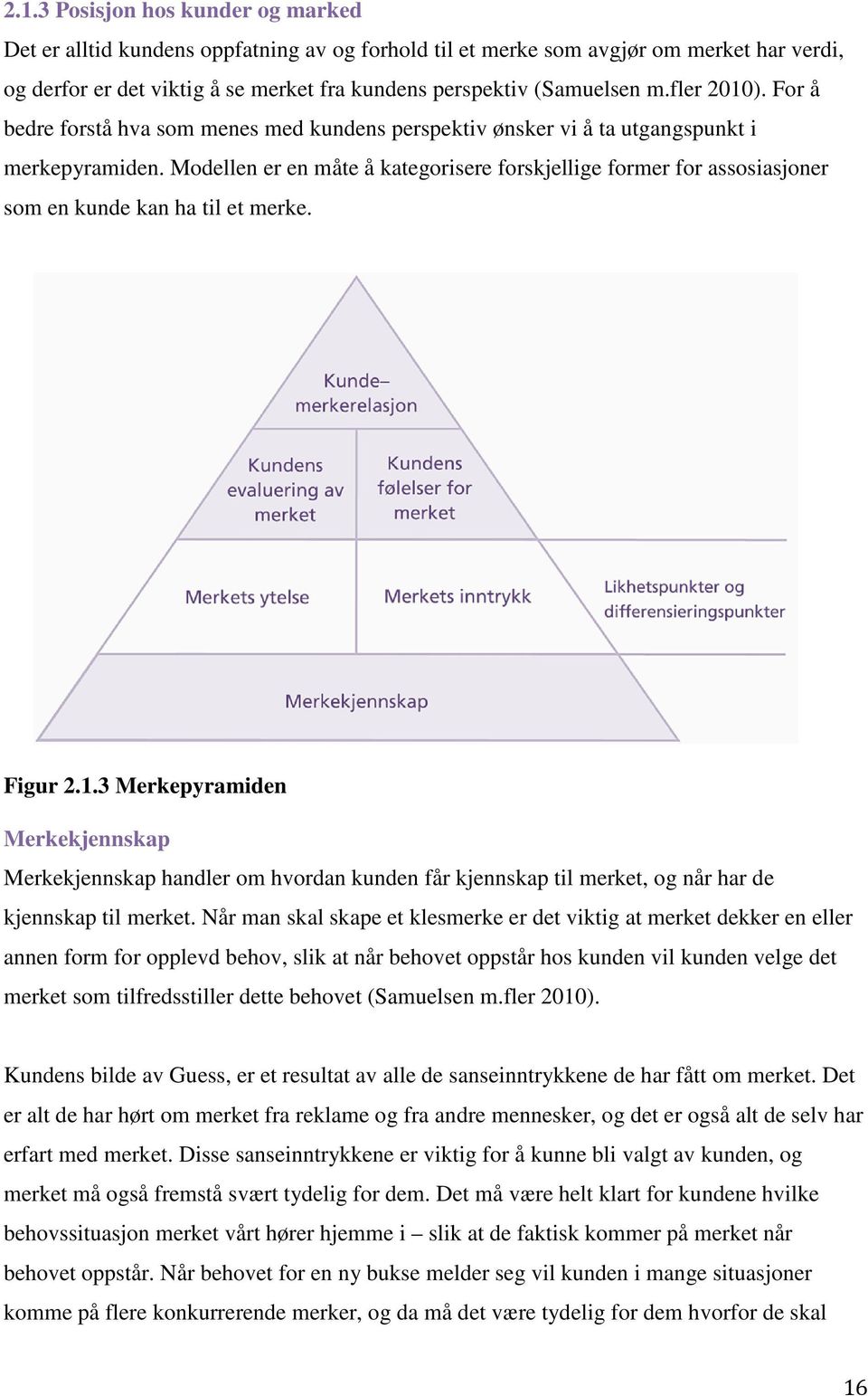 Modellen er en måte å kategorisere forskjellige former for assosiasjoner som en kunde kan ha til et merke. Figur 2.1.