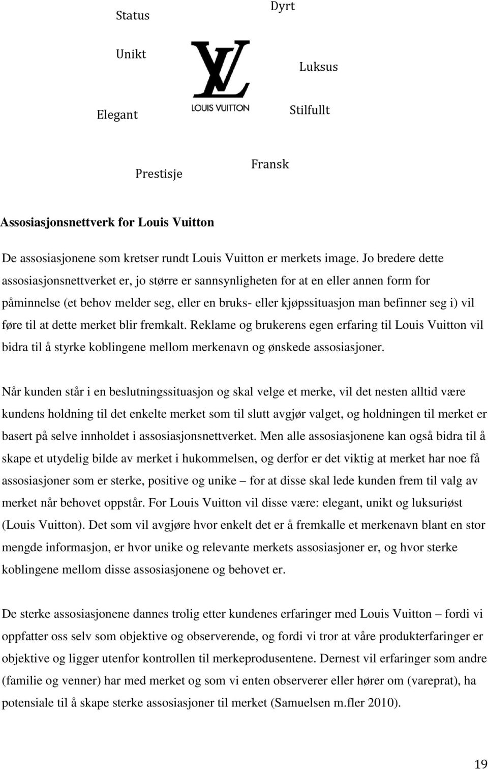 føre til at dette merket blir fremkalt. Reklame og brukerens egen erfaring til Louis Vuitton vil bidra til å styrke koblingene mellom merkenavn og ønskede assosiasjoner.