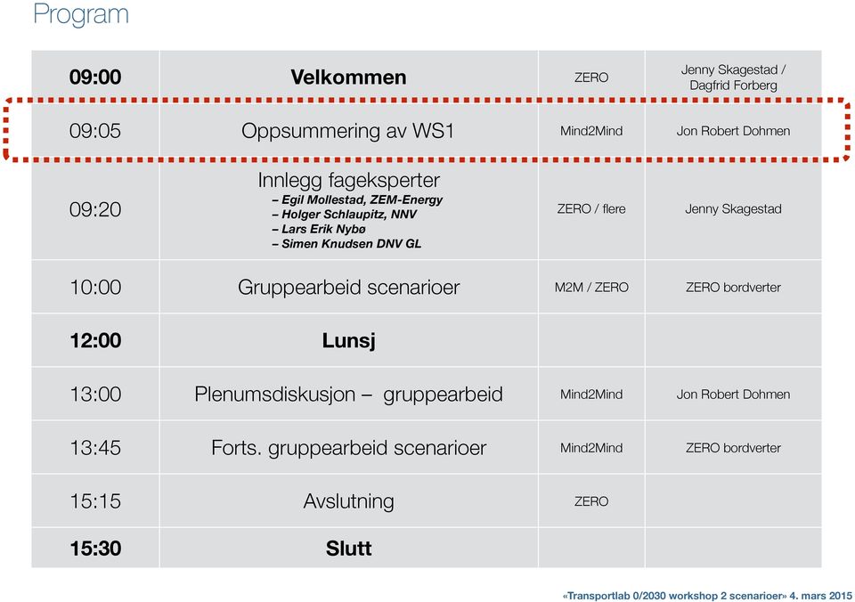 Gruppearbeid scenarioer M2M / ZERO ZERO bordverter 12:00 Lunsj 13:00 Plenumsdiskusjon gruppearbeid Mind2Mind Jon Robert Dohmen 13:45