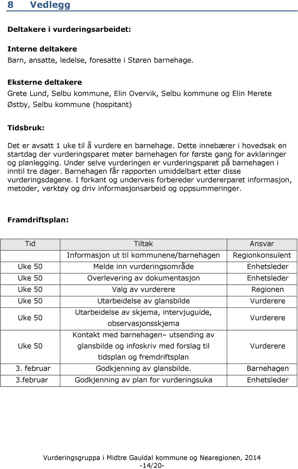 Dette innebærer i hovedsak en startdag der vurderingsparet møter barnehagen for første gang for avklaringer og planlegging. Under selve vurderingen er vurderingsparet på barnehagen i inntil tre dager.