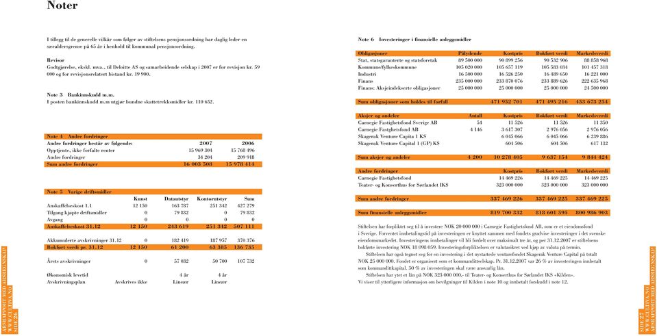 m utgjør bundne skattetrekksmidler kr. 110 652.