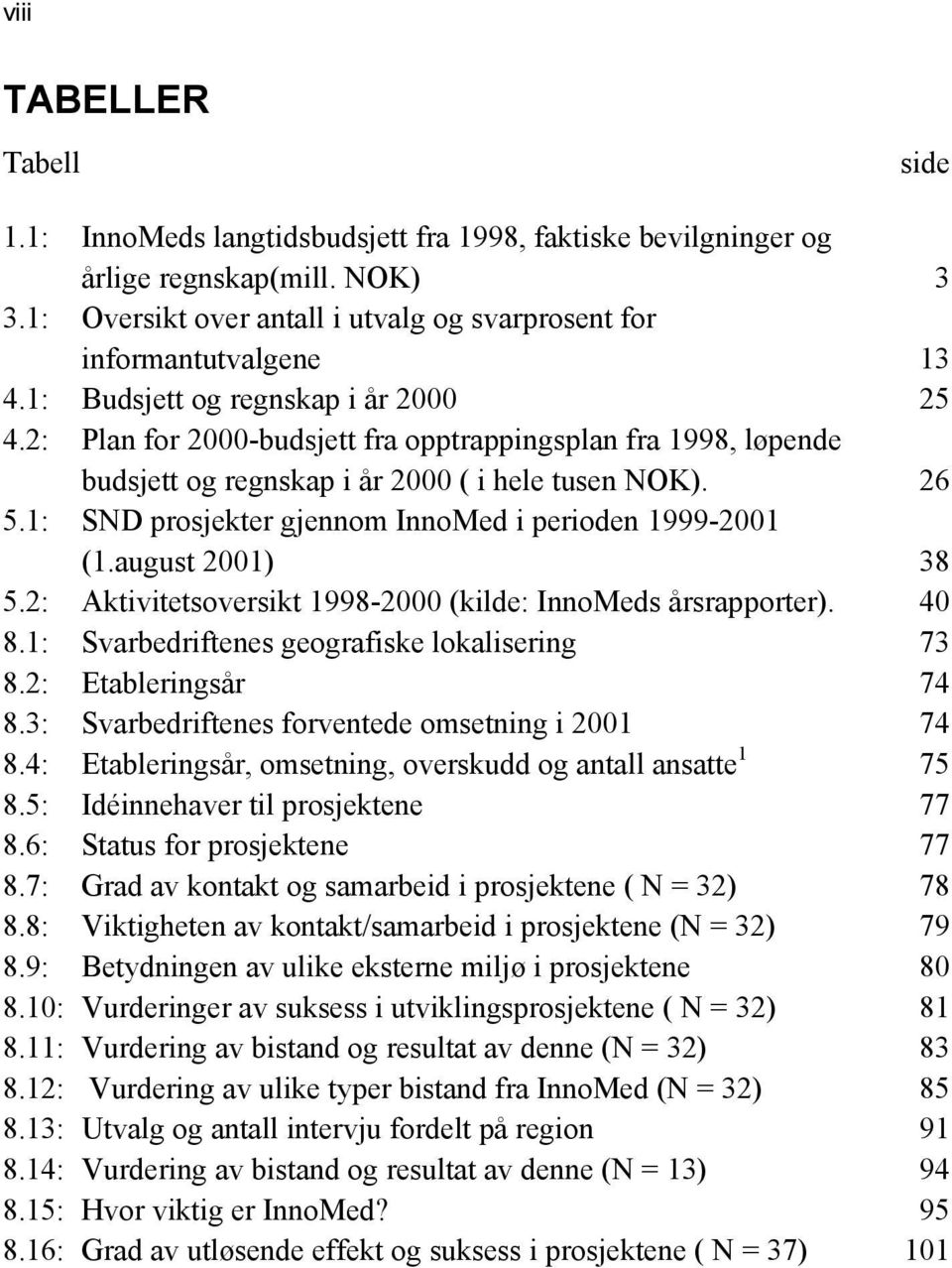 1: SND prosjekter gjennom InnoMed i perioden 1999-2001 (1.august 2001) 38 5.2: Aktivitetsoversikt 1998-2000 (kilde: InnoMeds årsrapporter). 40 8.1: Svarbedriftenes geografiske lokalisering 73 8.