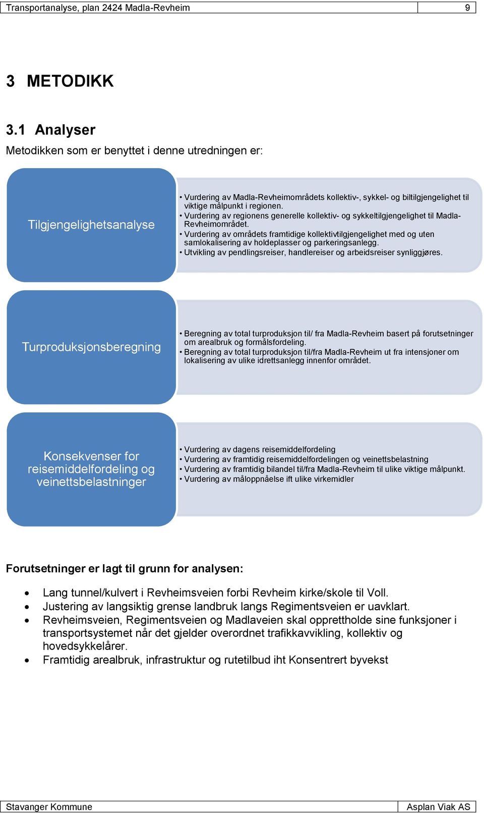 Vurdering av regionens generelle kollektiv- og sykkeltilgjengelighet til Madla- Revheimområdet.